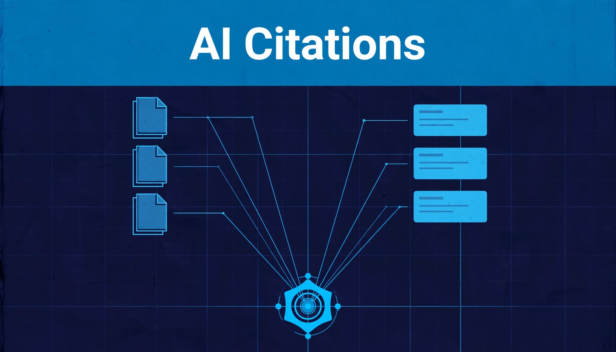 Source cards and citation lines converge on a central company profile.