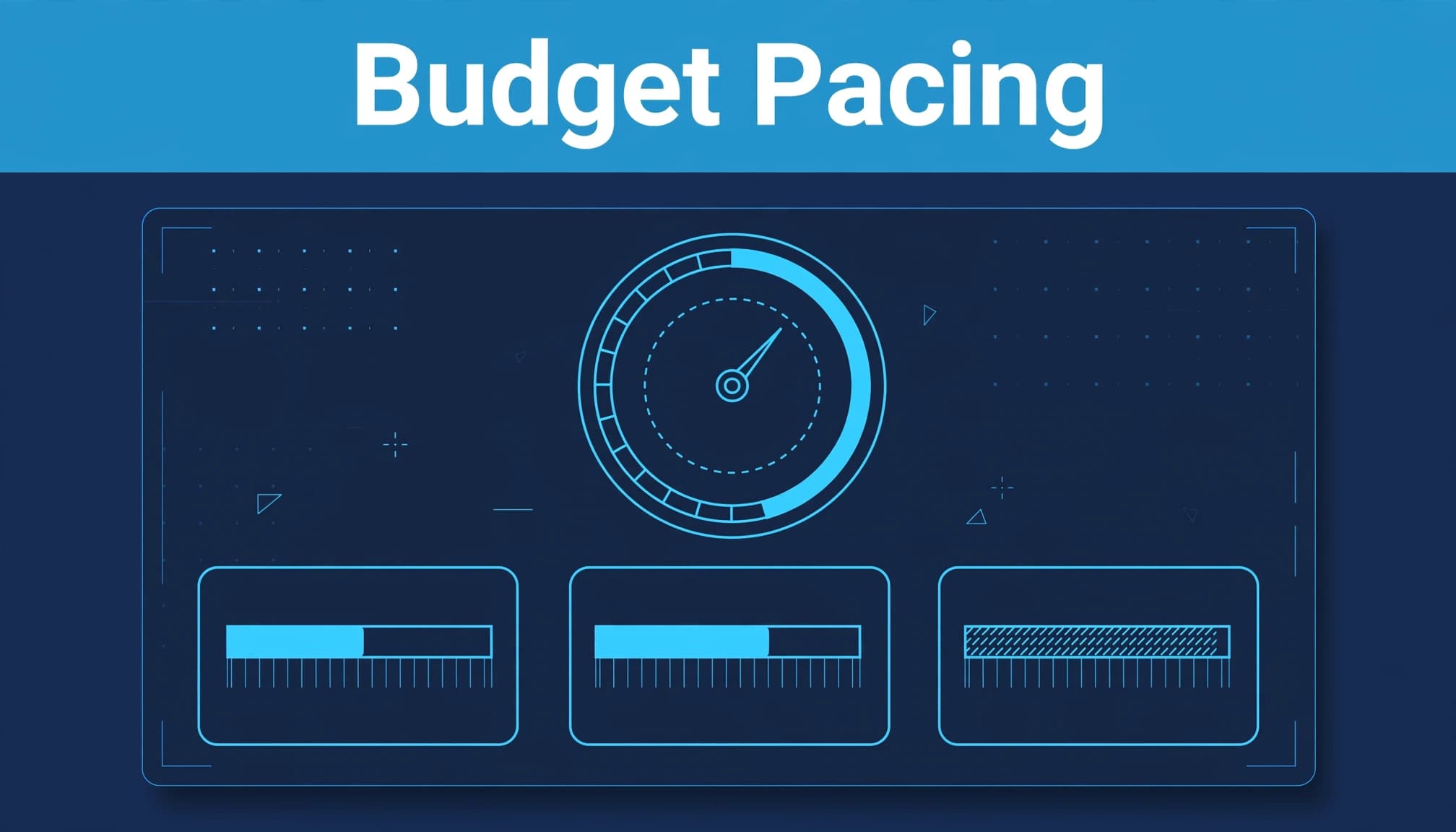 A blue budget pacing dashboard with a circular gauge and organized budget blocks.