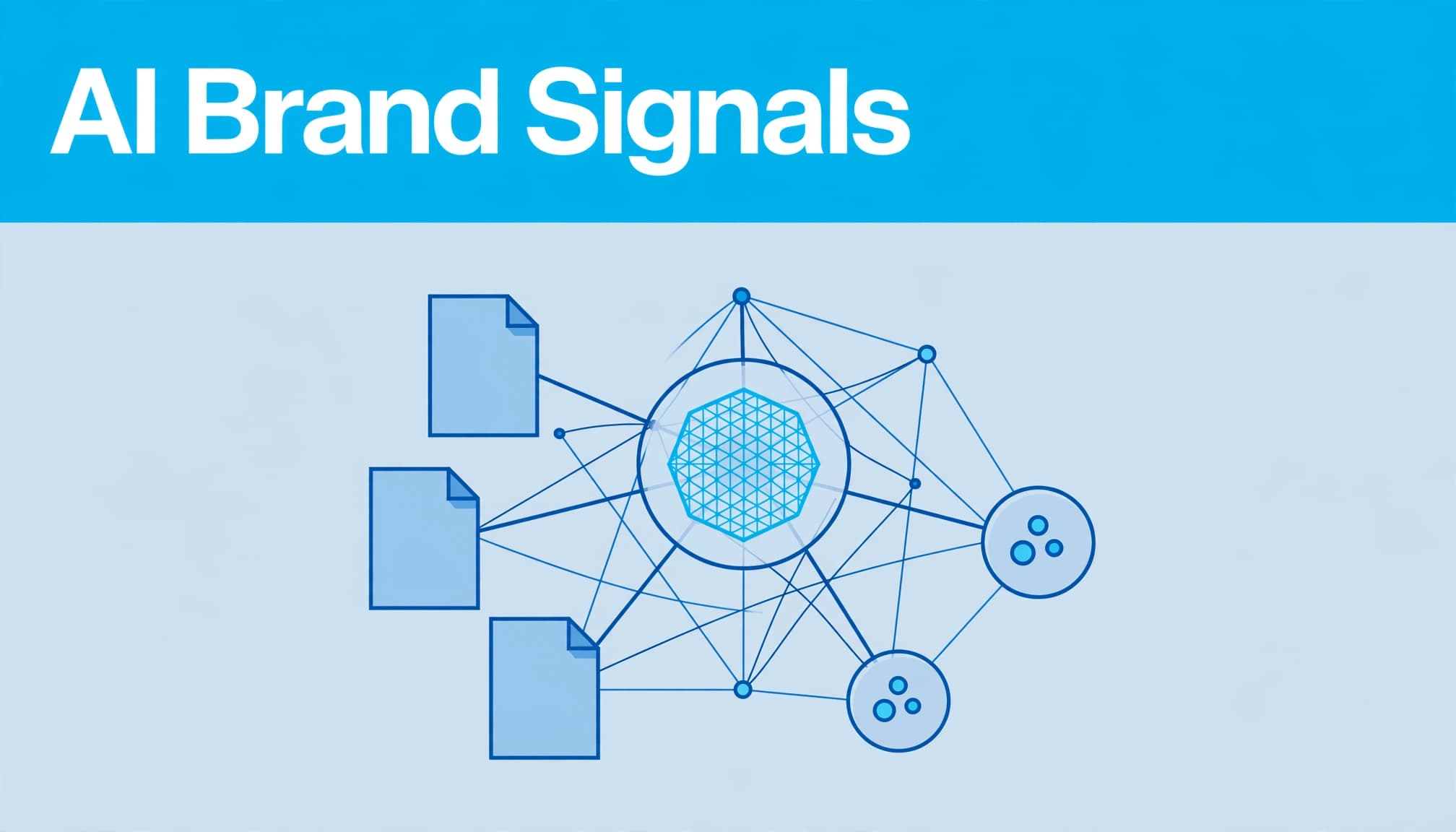A connected network of company, source, and buyer question nodes beneath a blue headline band.