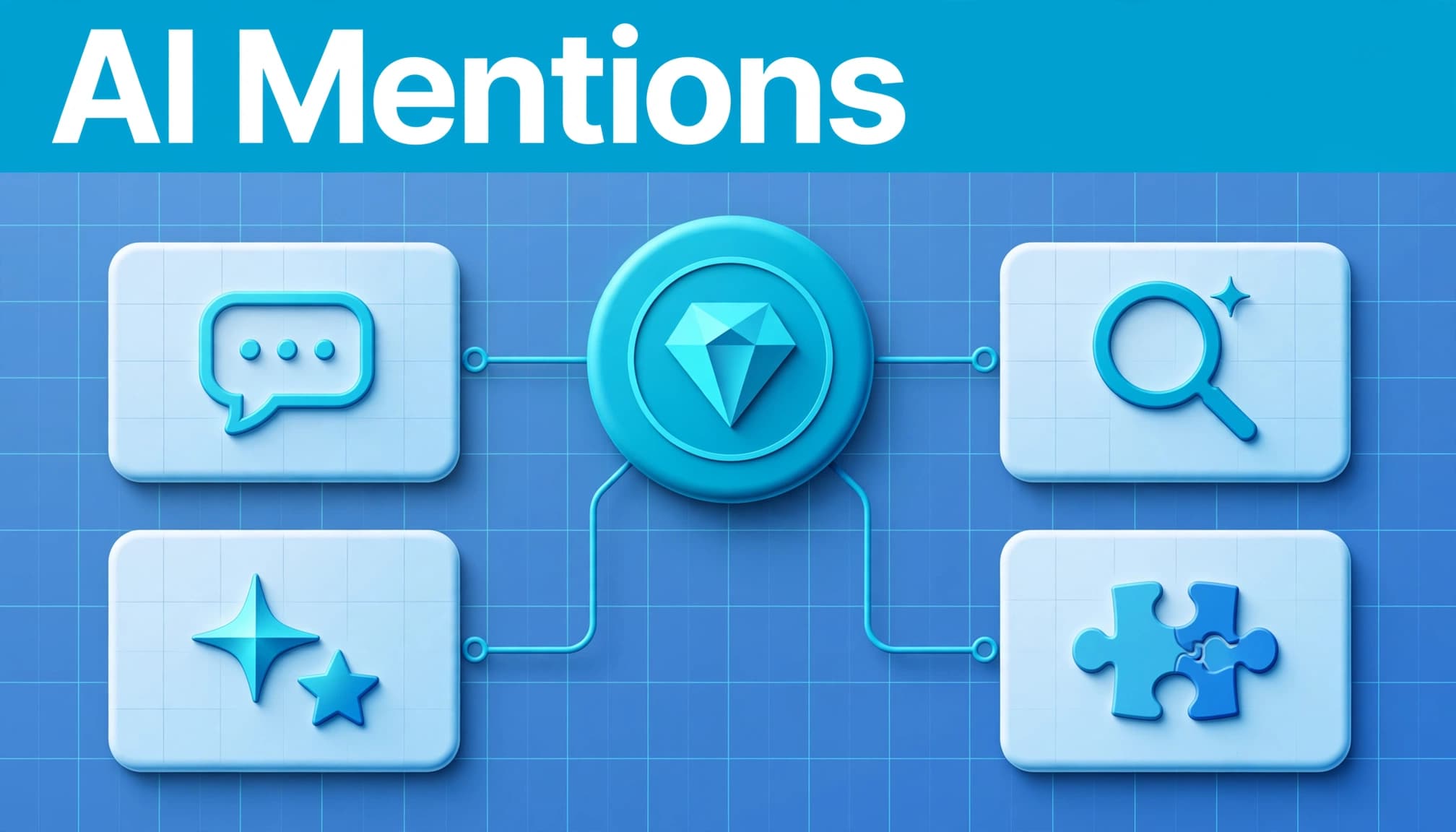 A central brand connects to four search result cards in a blue dashboard.