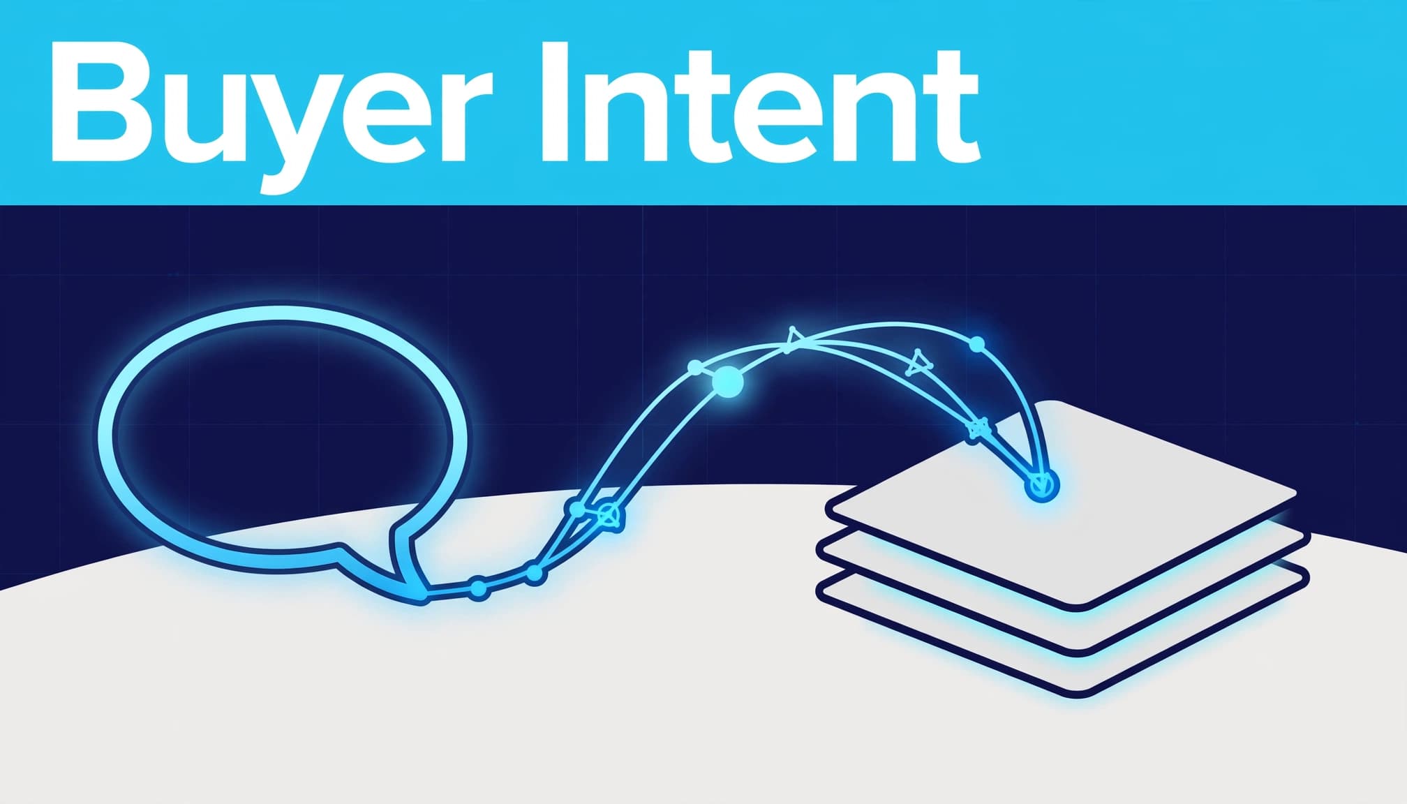 A blue path connects a speech bubble to content cards beneath a Buyer Intent heading.