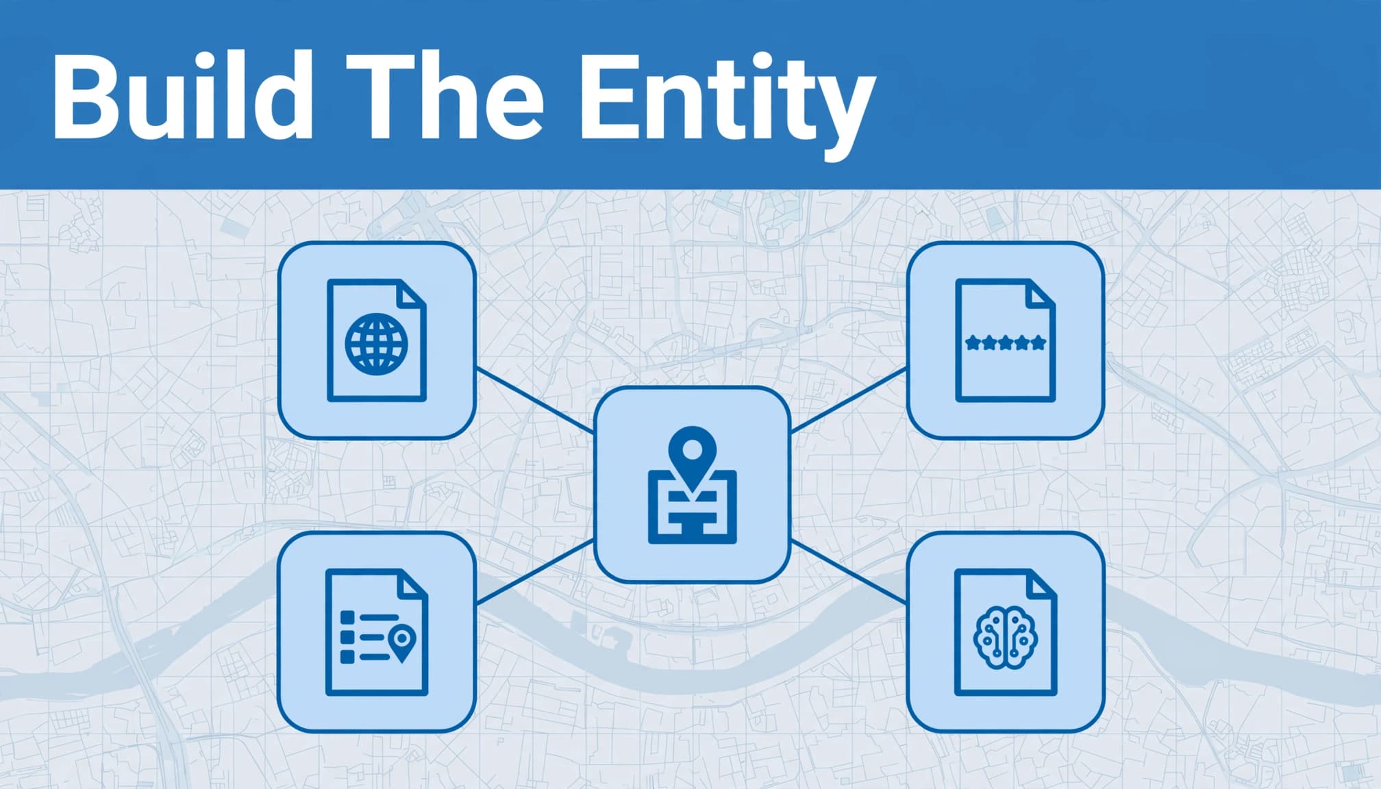 A central business profile linked to four surrounding information sources.