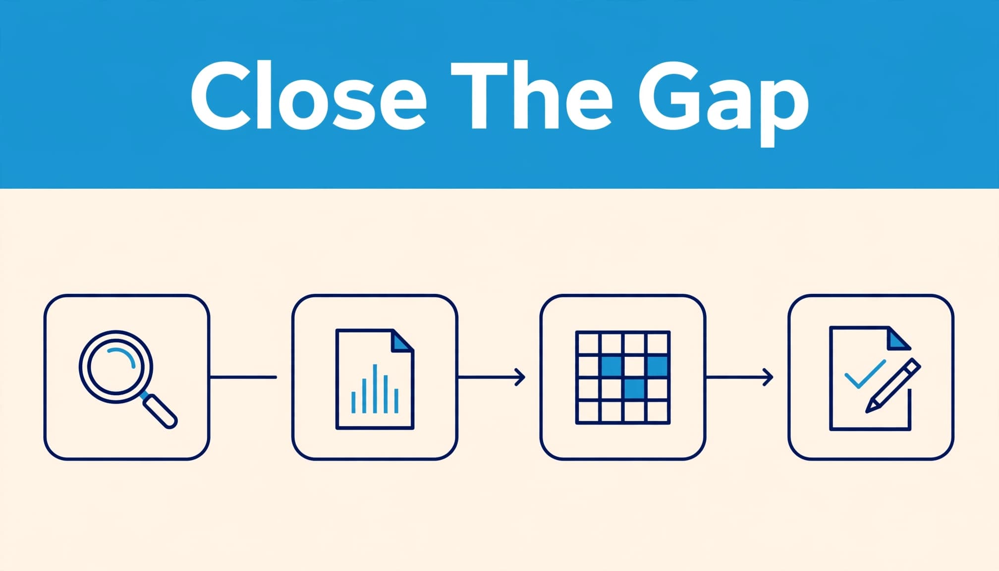 A blue editorial workflow links search research, an audit sheet, and a revised article.