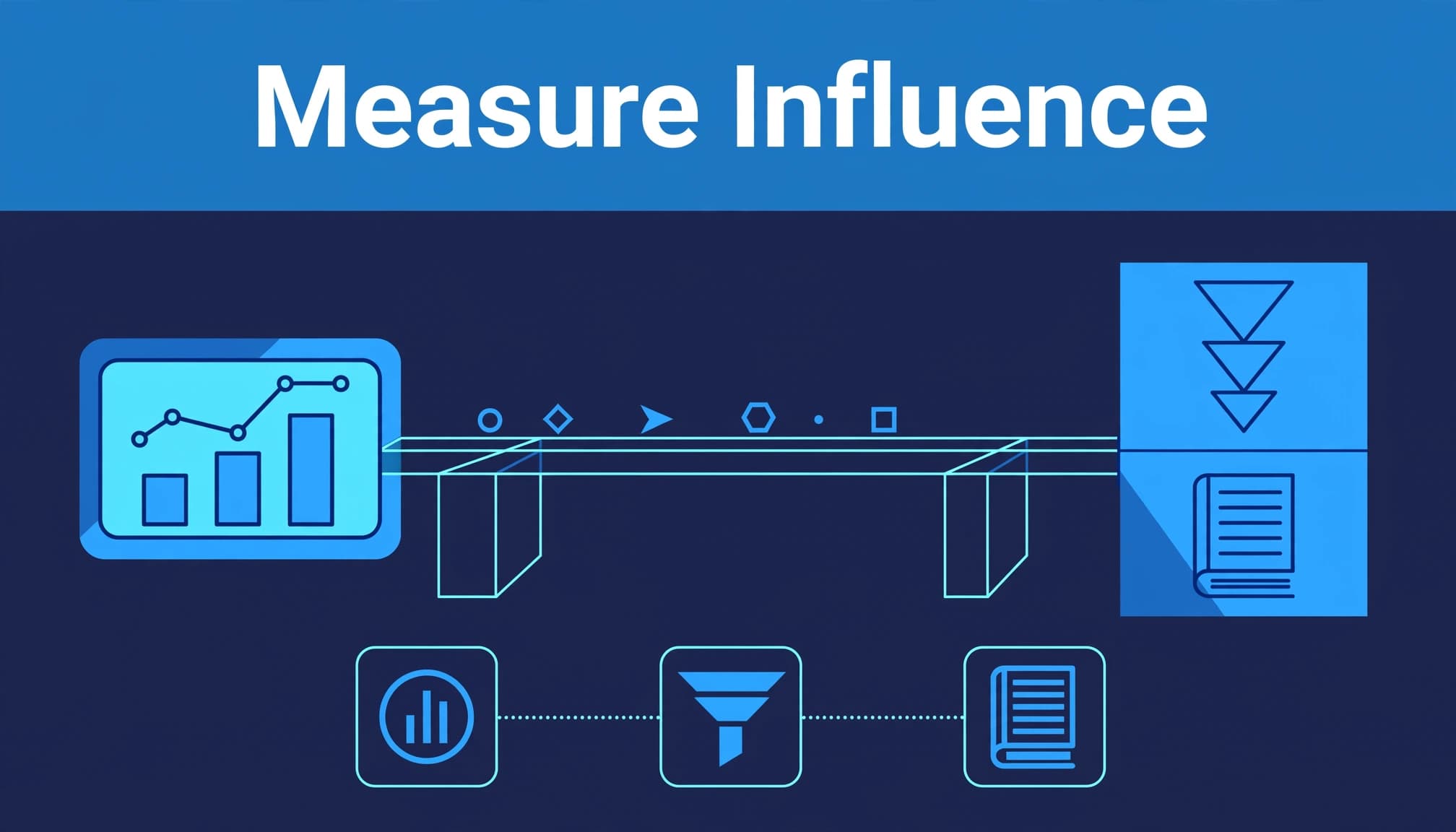 A transparent bridge connects analytics, CRM, and offline revenue stages.