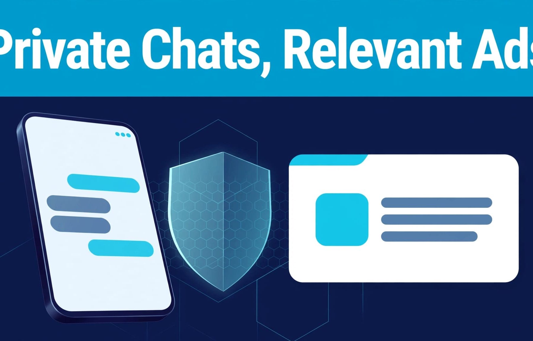 ChatGPT ads targeting