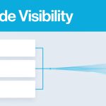 Claude search visibility