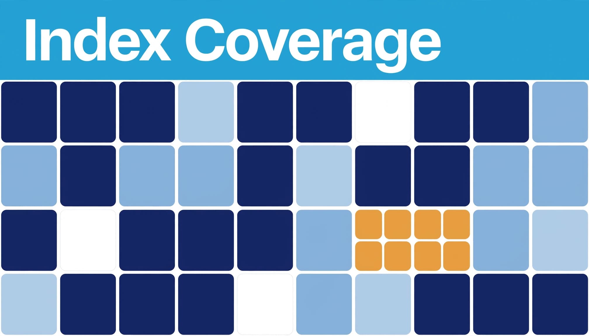 A grid of page tiles with amber tiles marking URLs for review.