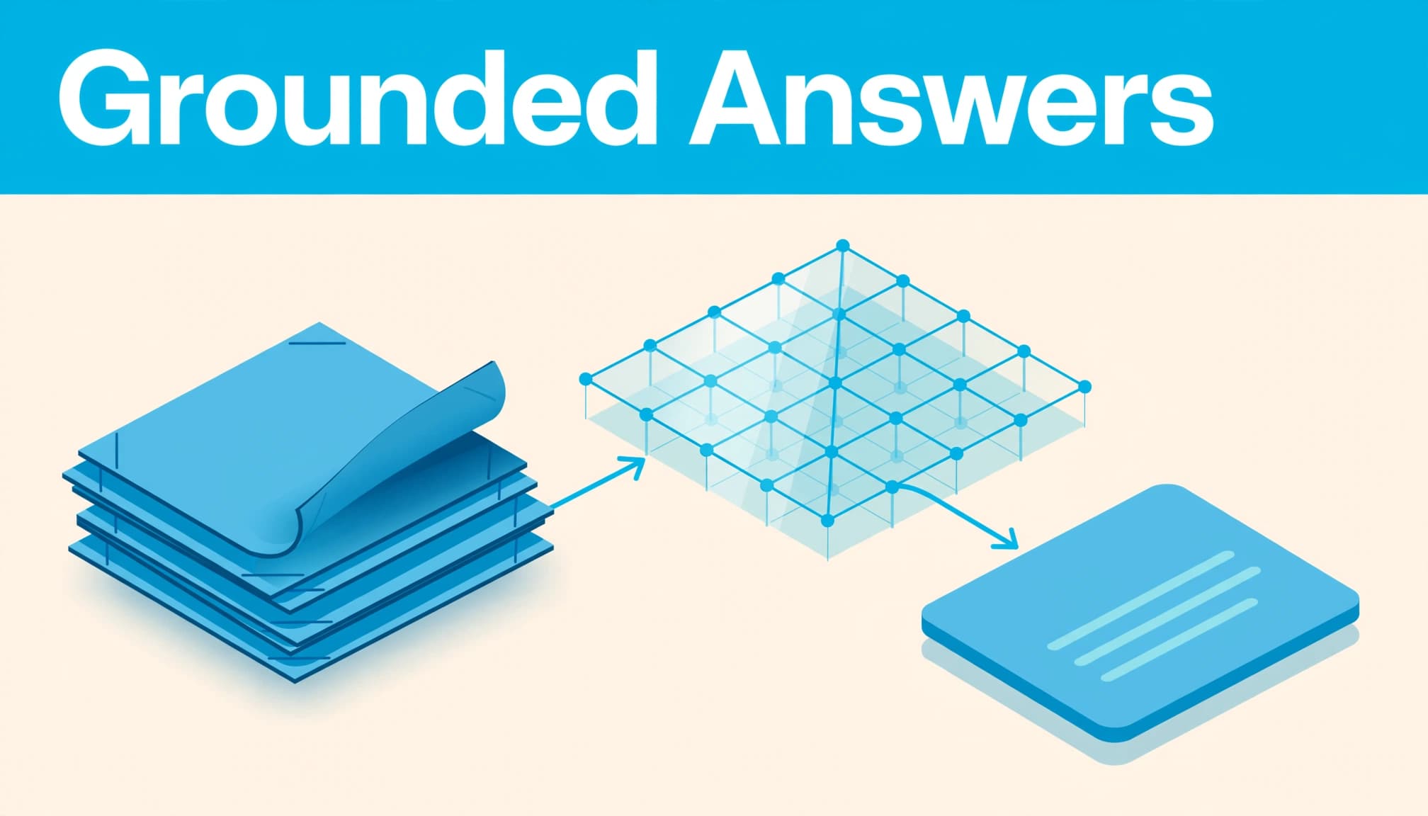 Blue documents connect to an indexed grid and a response card beneath a cyan headline band.