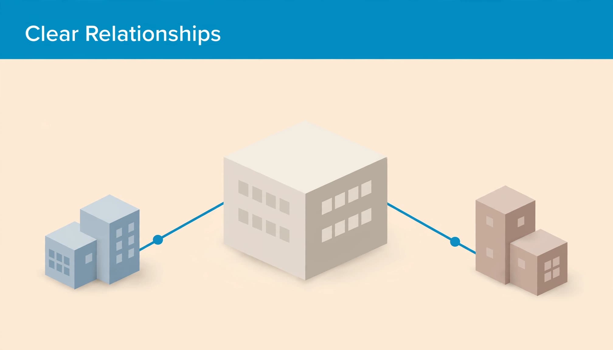 A central company connects to two partner buildings above a blue headline strip.