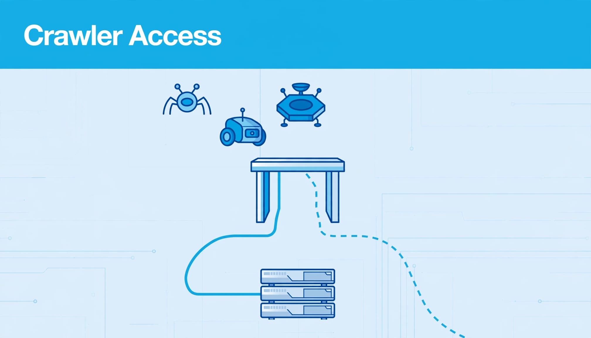 Technical illustration with 'Crawler Access' at the top, showing three bots approaching server paths.