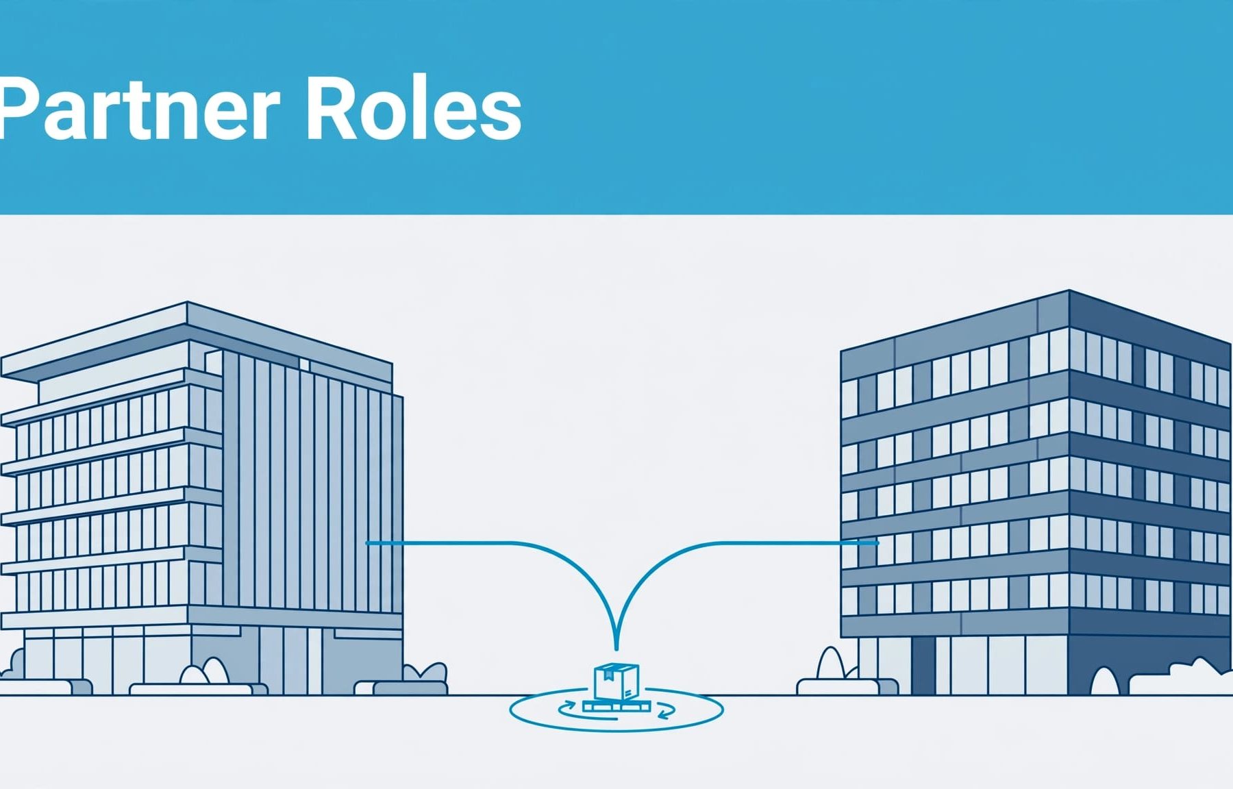 B2B partner pages