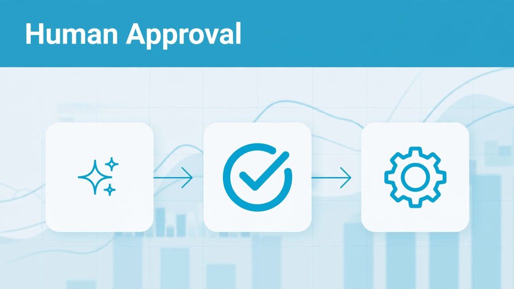 Google Ads approval workflows