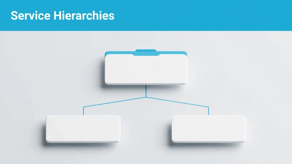 AI search website navigation