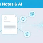 B2B product release notes
