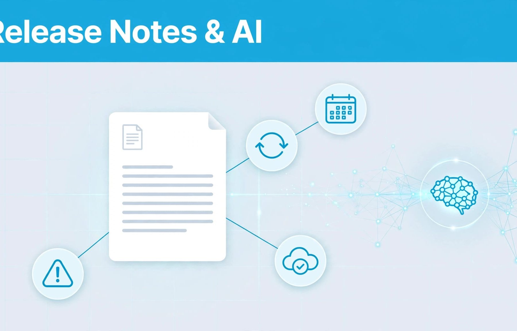 B2B product release notes