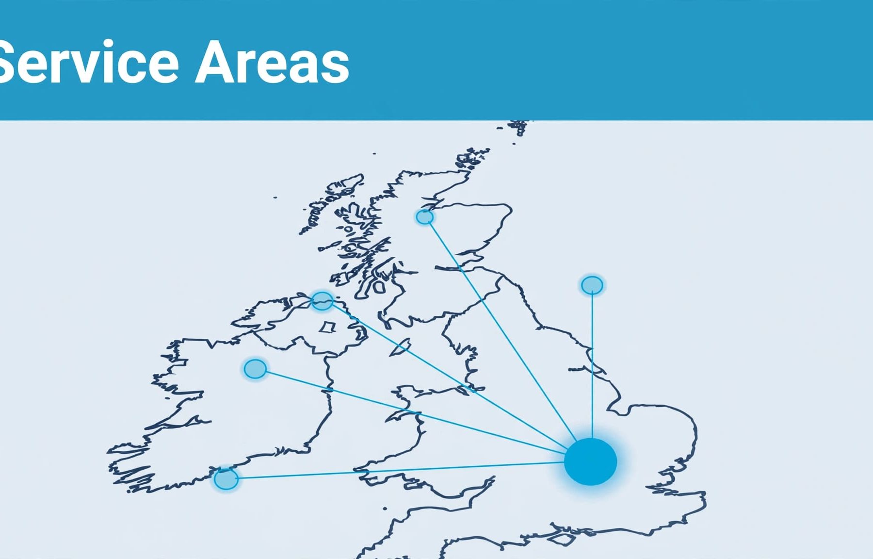 B2B service areas