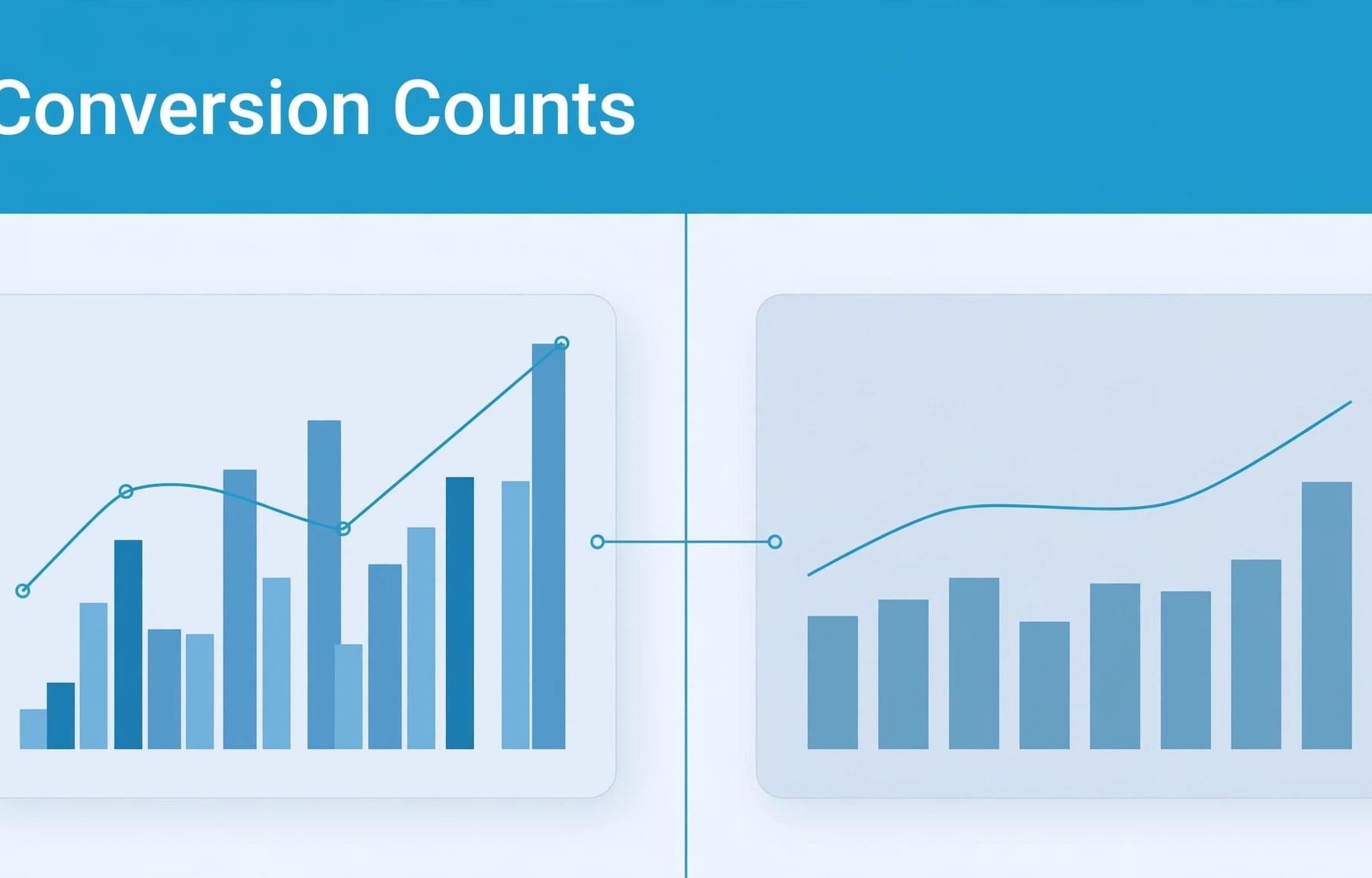 Google Ads GA4 conversions