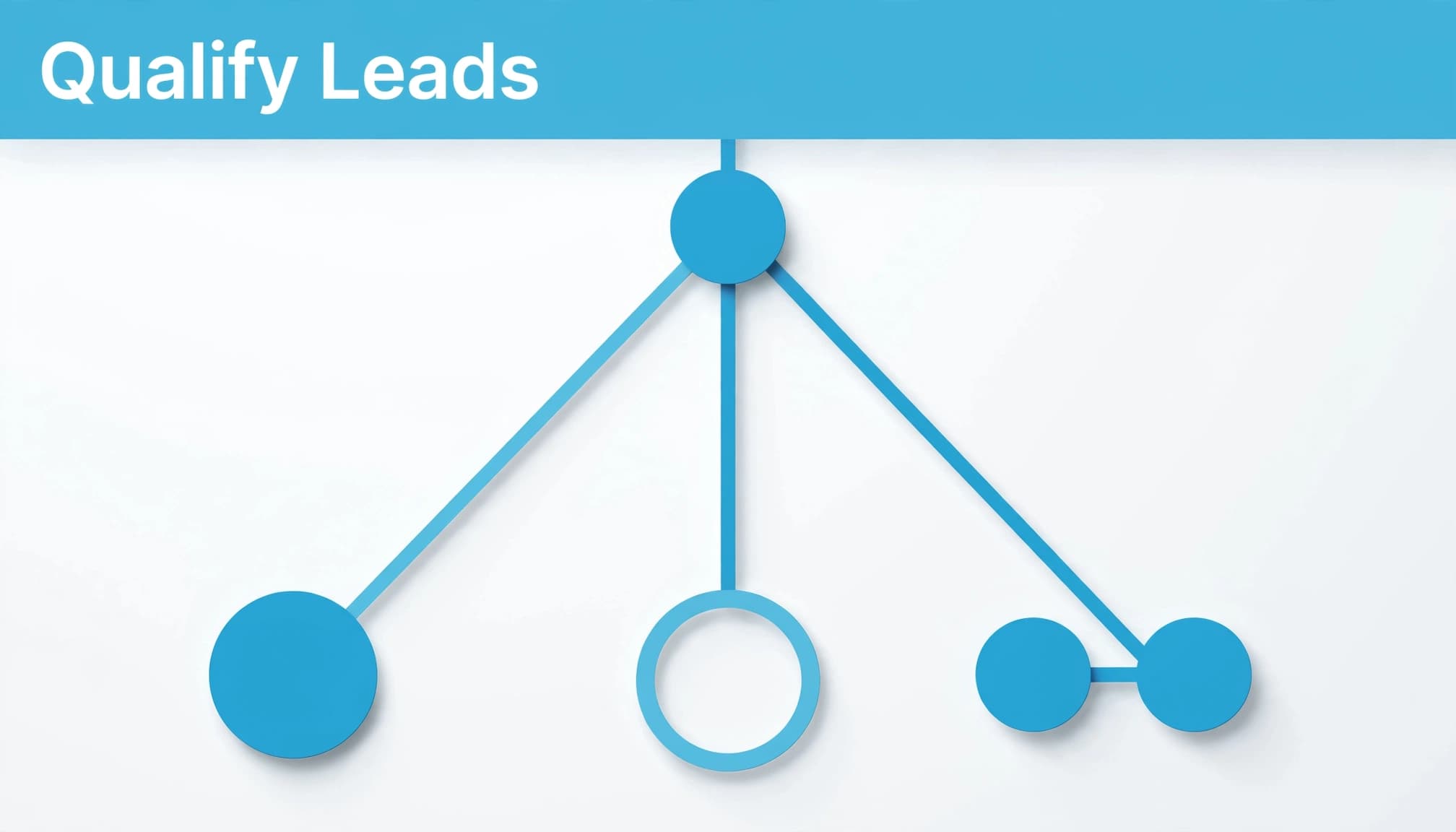 A cyan-blue banner with the text Qualify Leads above an abstract branching flow of connected nodes.