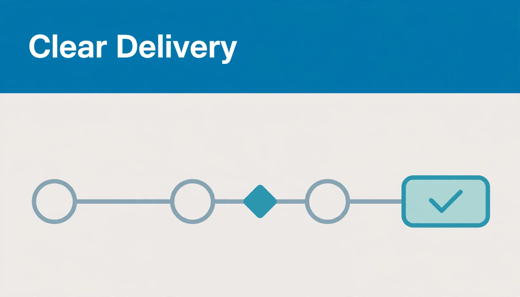 A timeline graphic with the headline Clear Delivery showing milestones and a checkmark card.