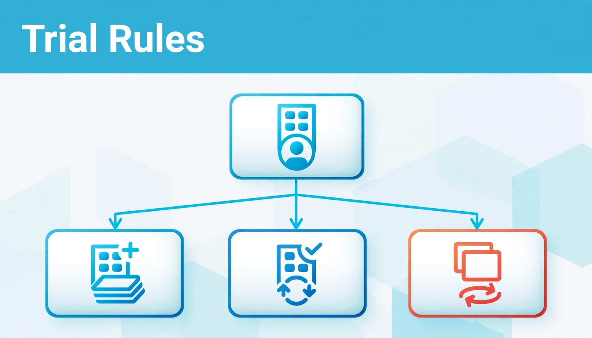 A vector illustration under a headline reading Trial Rules, showing a central account branching into three options.